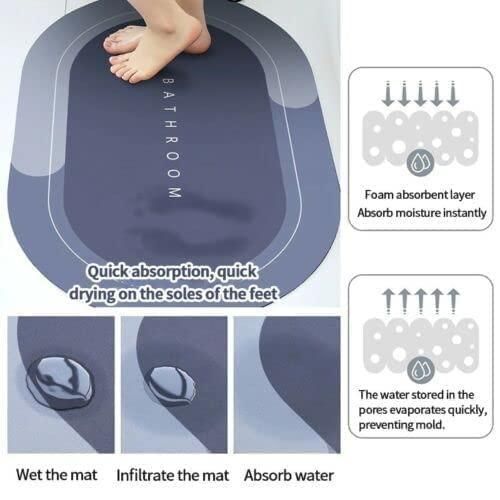 Super Absorbent Bath Floor Mat (Pack Of 2)